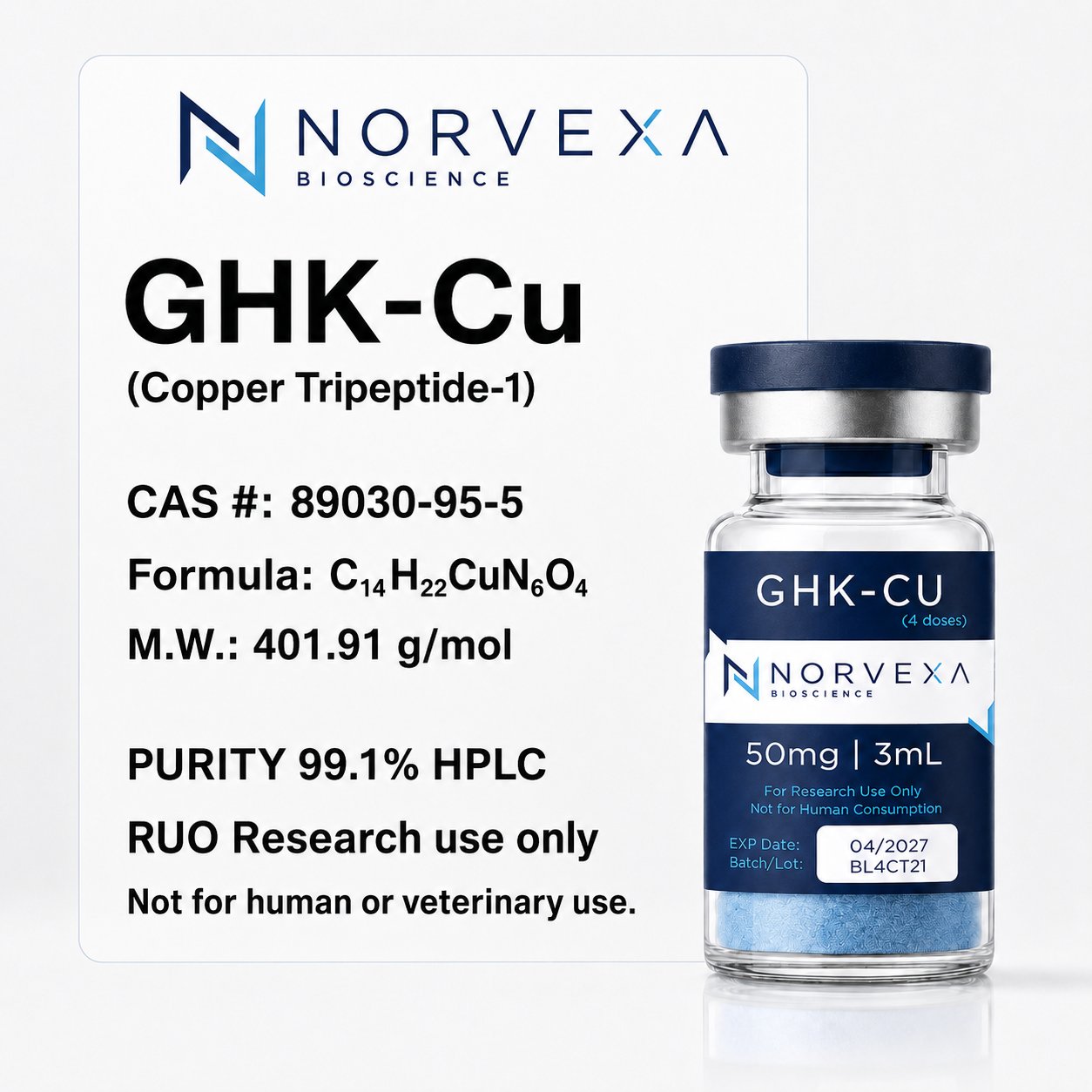 GHK-Cu 50mg detailed product poster
